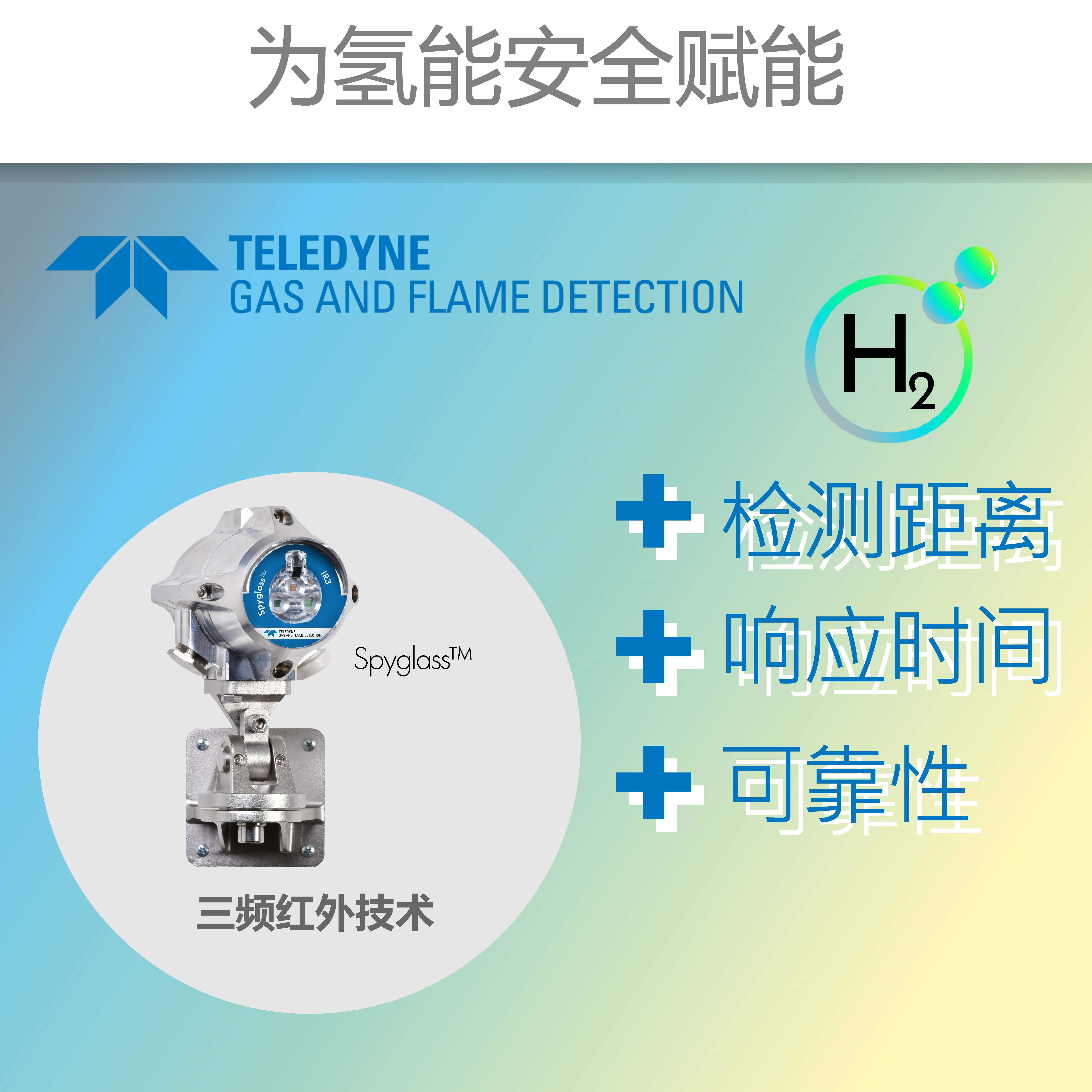 一图看懂！3IR vs. UV/IR，为氢能安全赋能！